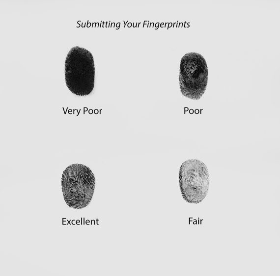 Zaveris Fingerprint Engraved Custom Ring
